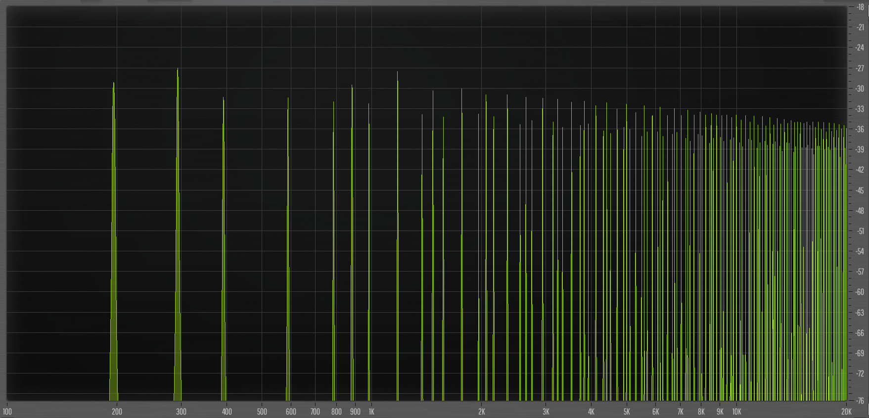 FFT spectrum van een bijna-reine kwint