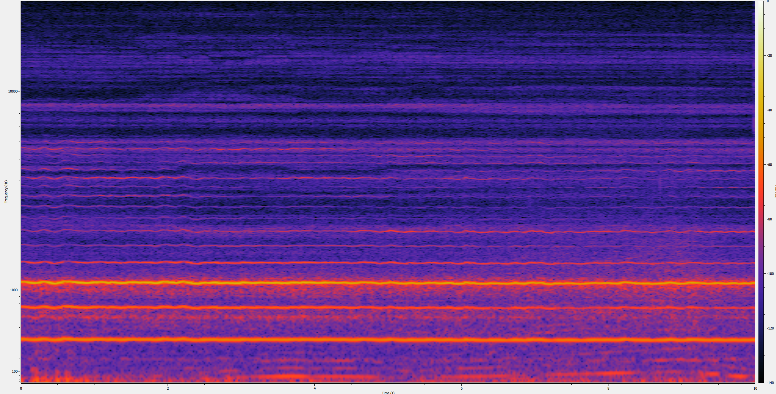 spectrogram van een menselijke stem